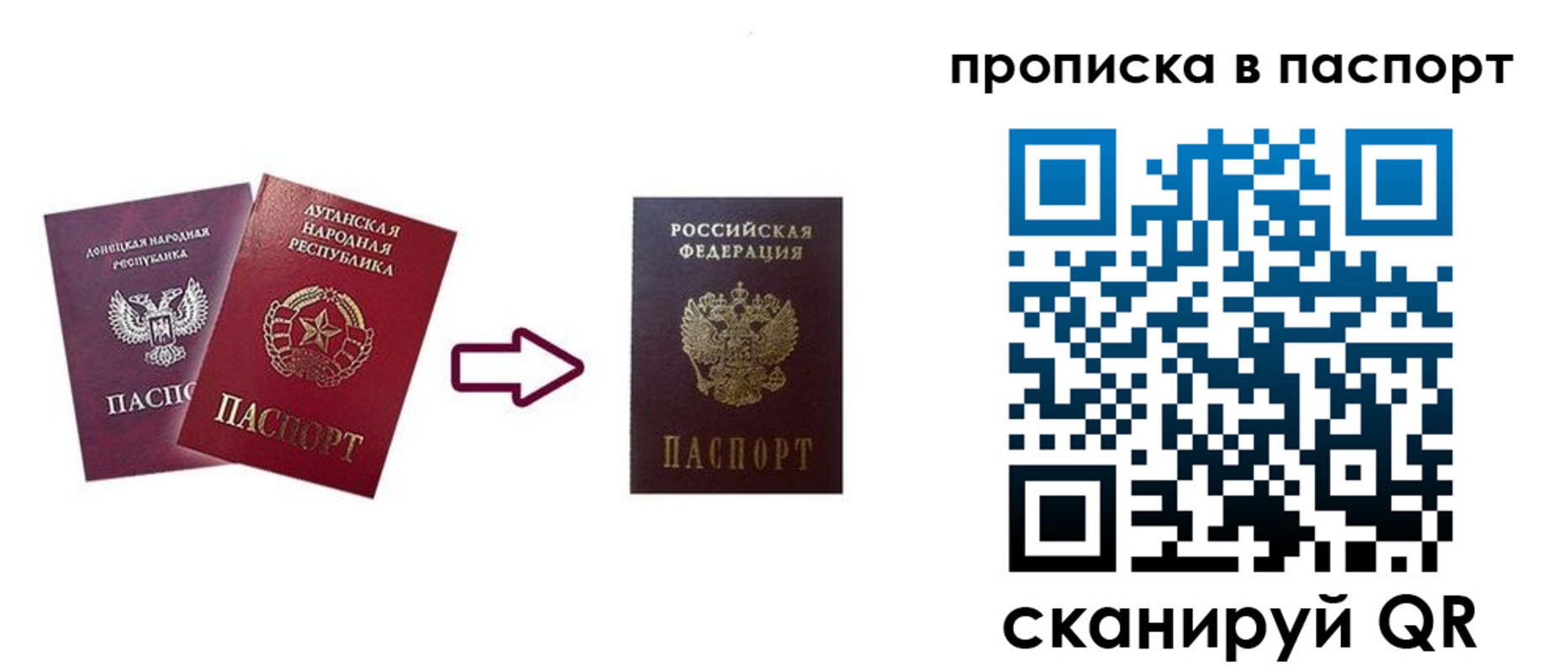 прописка иностранных граждан в Сорске